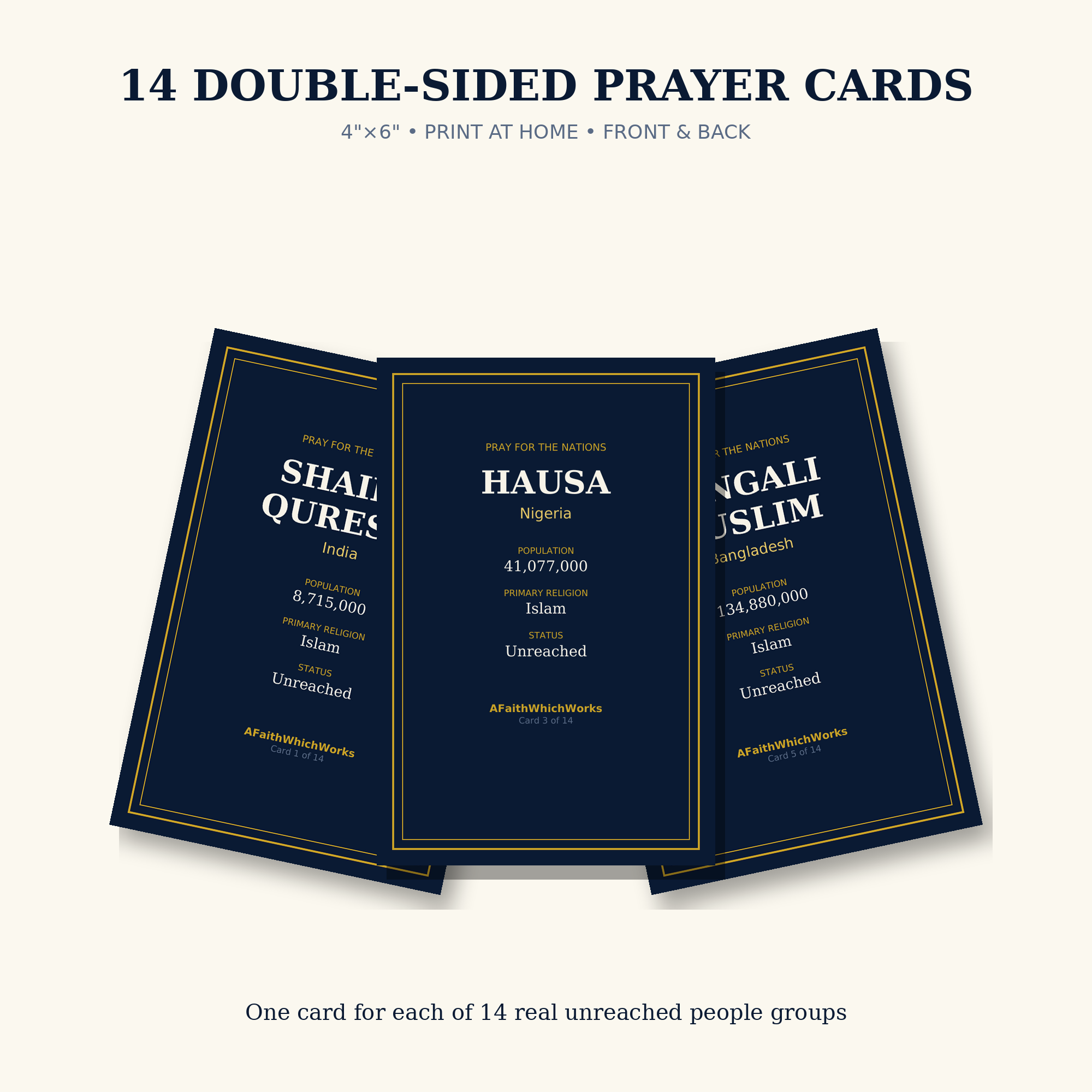 Printable prayer cards for 14 unreached people groups