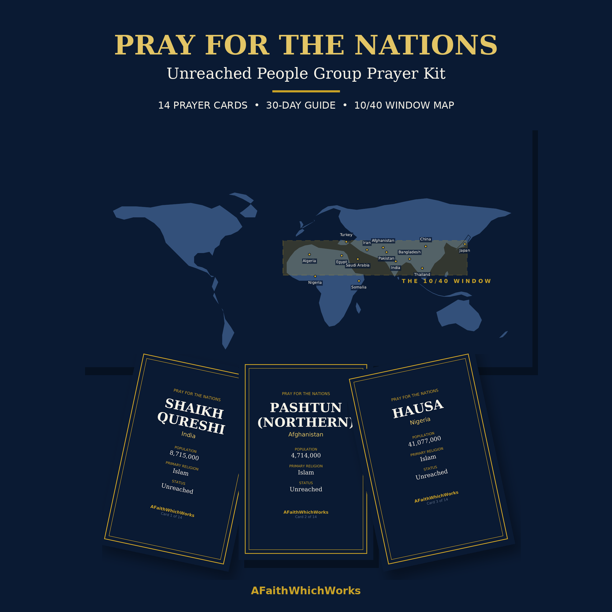 Unreached People Group Prayer Kit